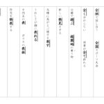 【光村図書】漢字３年　１学期⑤　